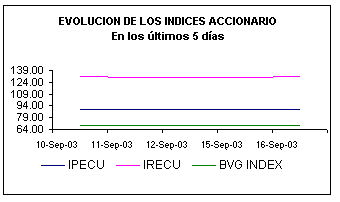 ind.gif (3016 bytes)