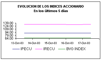 ind.gif (3016 bytes)