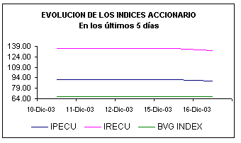 ind.gif (3016 bytes)