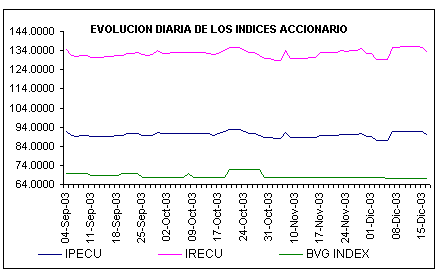 ind2.gif (4744 bytes)