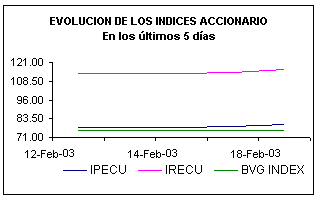 ind1.gif (3001 bytes)