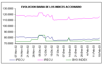 ind2.gif (4744 bytes)