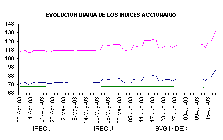 ind2.gif (4744 bytes)