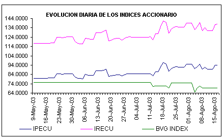ind2.gif (4744 bytes)