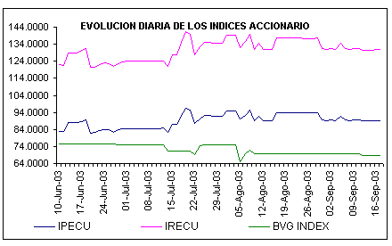 ind2.gif (4744 bytes)