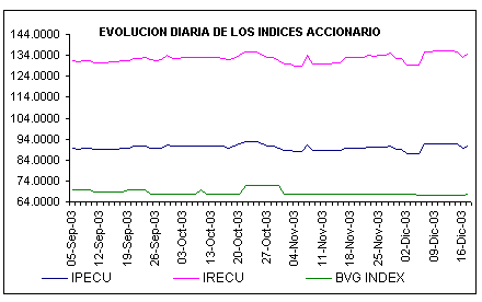 ind2.gif (4744 bytes)