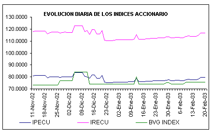 ind2.gif (4744 bytes)