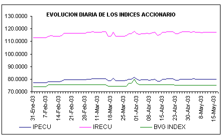 ind2.gif (4744 bytes)