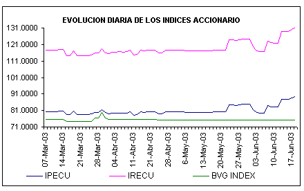 ind2.gif (4744 bytes)