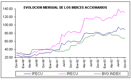 ind3.gif (5564 bytes)