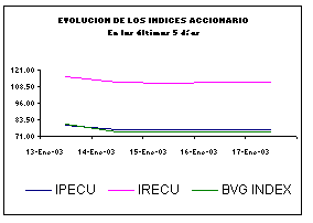 ind1.gif (3001 bytes)