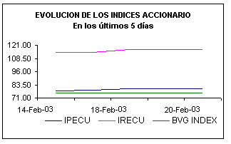 ind1.gif (3001 bytes)