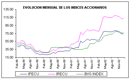 ind3.gif (5564 bytes)