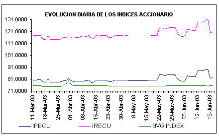 ind2.gif (4744 bytes)