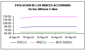ind.gif (3016 bytes)