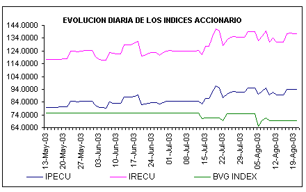ind2.gif (4744 bytes)