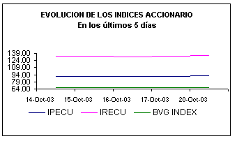 ind.gif (3016 bytes)