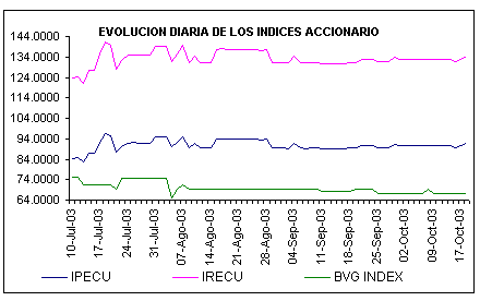 ind2.gif (4744 bytes)