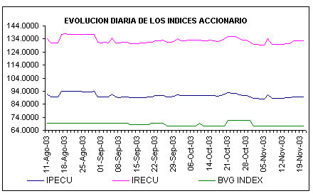 ind2.gif (4744 bytes)