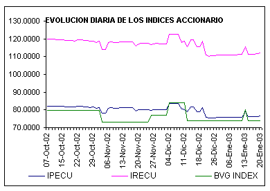 ind2.gif (4744 bytes)