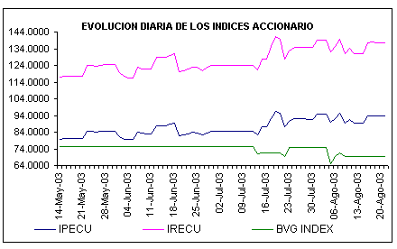 ind2.gif (4744 bytes)