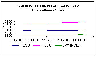 ind.gif (3016 bytes)
