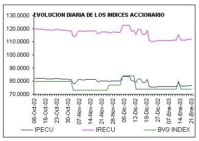 ind2.gif (4744 bytes)