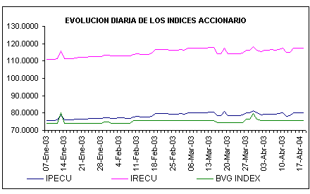 ind2.gif (4744 bytes)