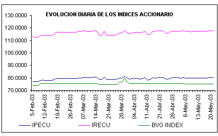 ind2.gif (4744 bytes)