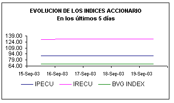 ind.gif (3016 bytes)