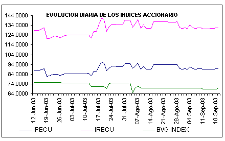 ind2.gif (4744 bytes)
