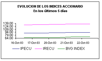 ind.gif (3016 bytes)