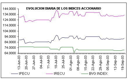 ind2.gif (4744 bytes)