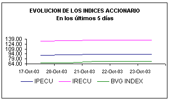 ind.gif (3016 bytes)