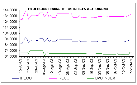 ind2.gif (4744 bytes)