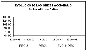 ind.gif (3016 bytes)