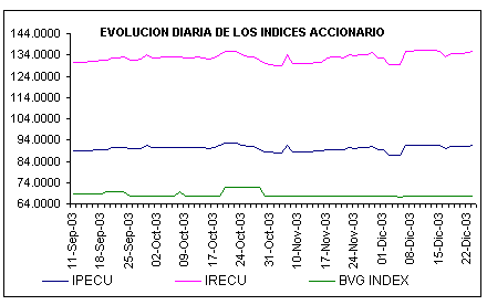 ind2.gif (4744 bytes)