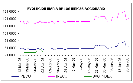 ind2.gif (4744 bytes)
