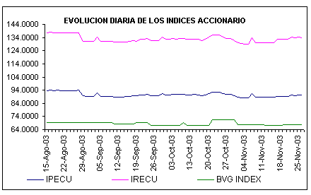 ind2.gif (4744 bytes)