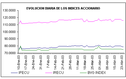 ind2.gif (4744 bytes)