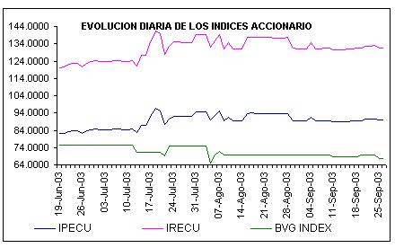 ind2.gif (4744 bytes)