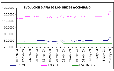 ind2.gif (4744 bytes)