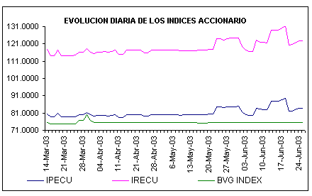 ind2.gif (4744 bytes)