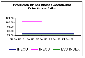 ind1.gif (3001 bytes)