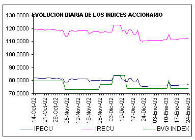 ind2.gif (4744 bytes)