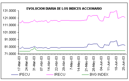 ind2.gif (4744 bytes)