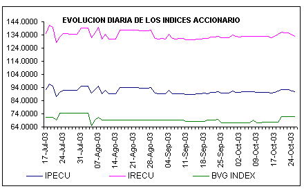 ind2.gif (4744 bytes)