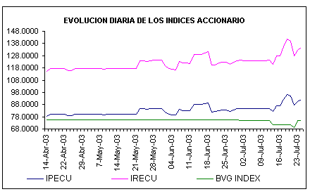 ind2.gif (4744 bytes)