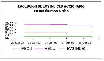 ind.gif (3016 bytes)