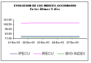 ind1.gif (3001 bytes)